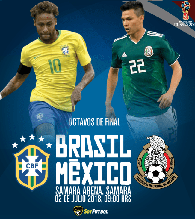 México vs Brasil En...